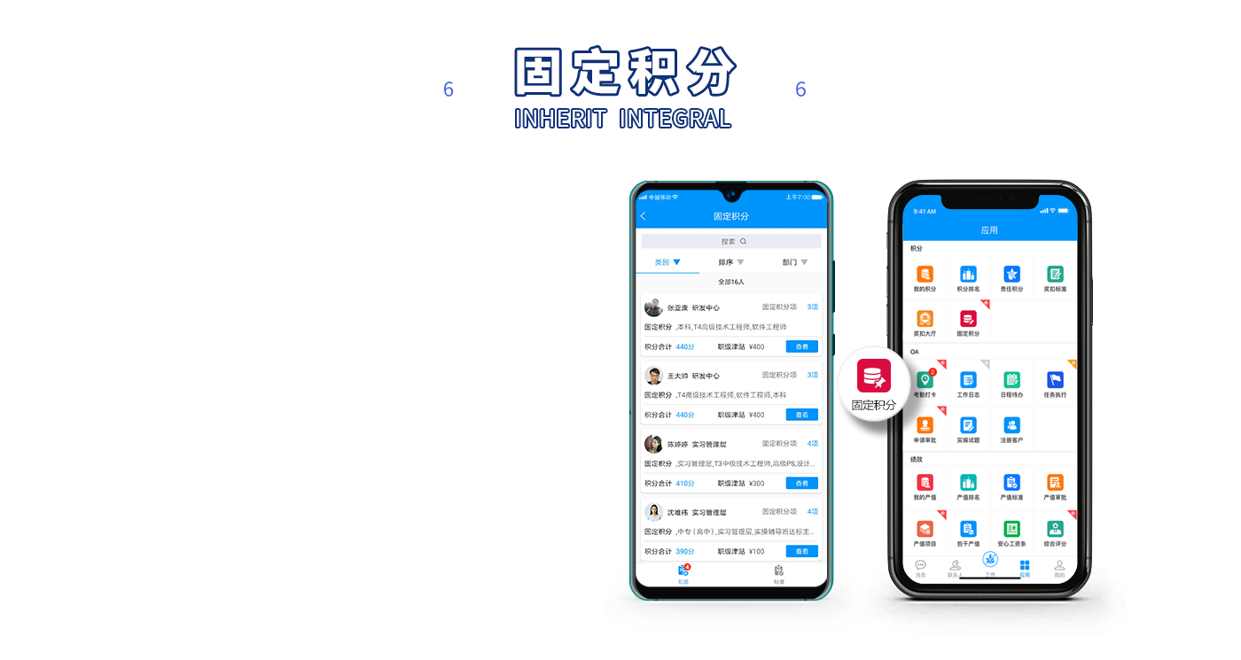 固定积分
