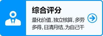 综合评分